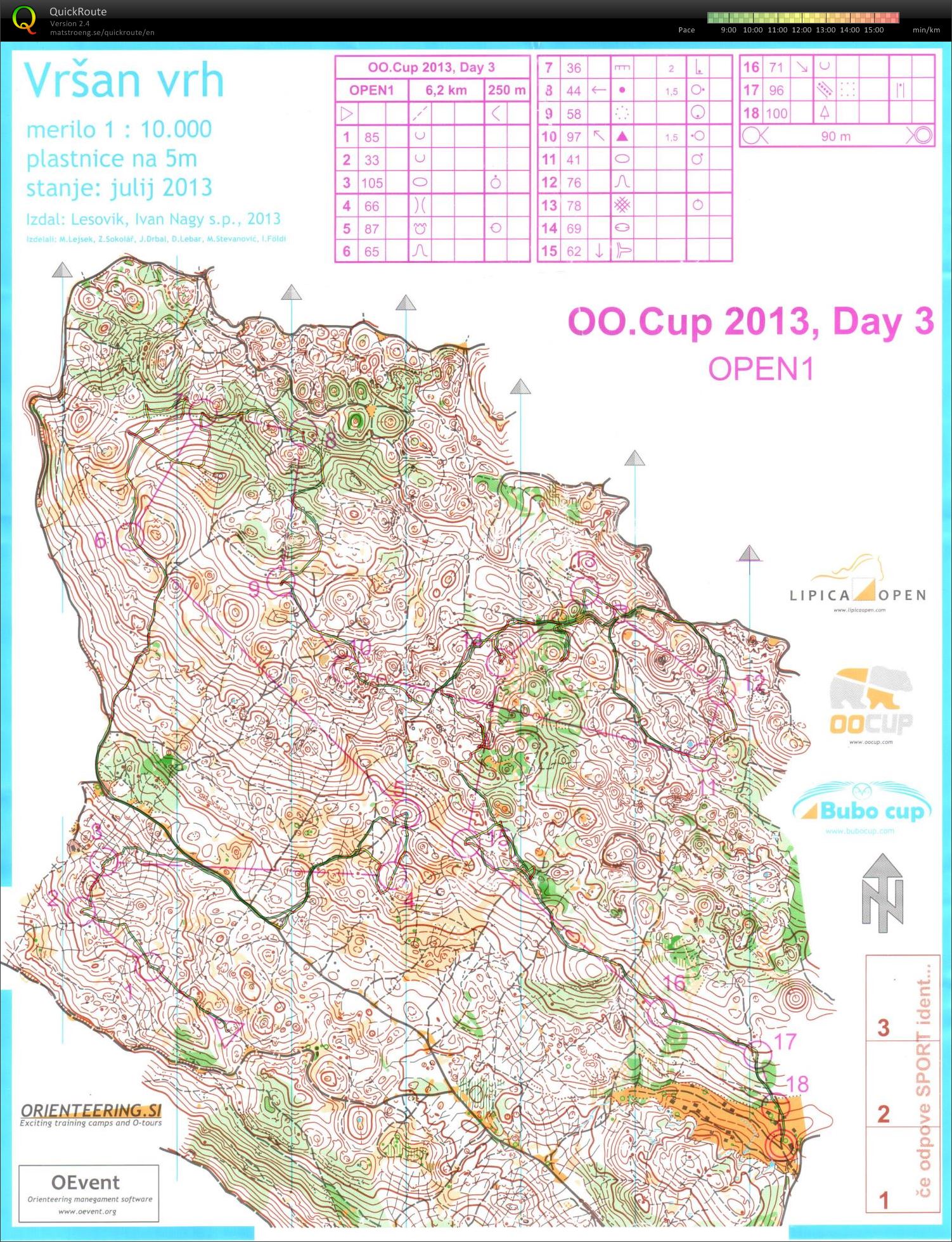 OOCup stage 3. (28-07-2013)