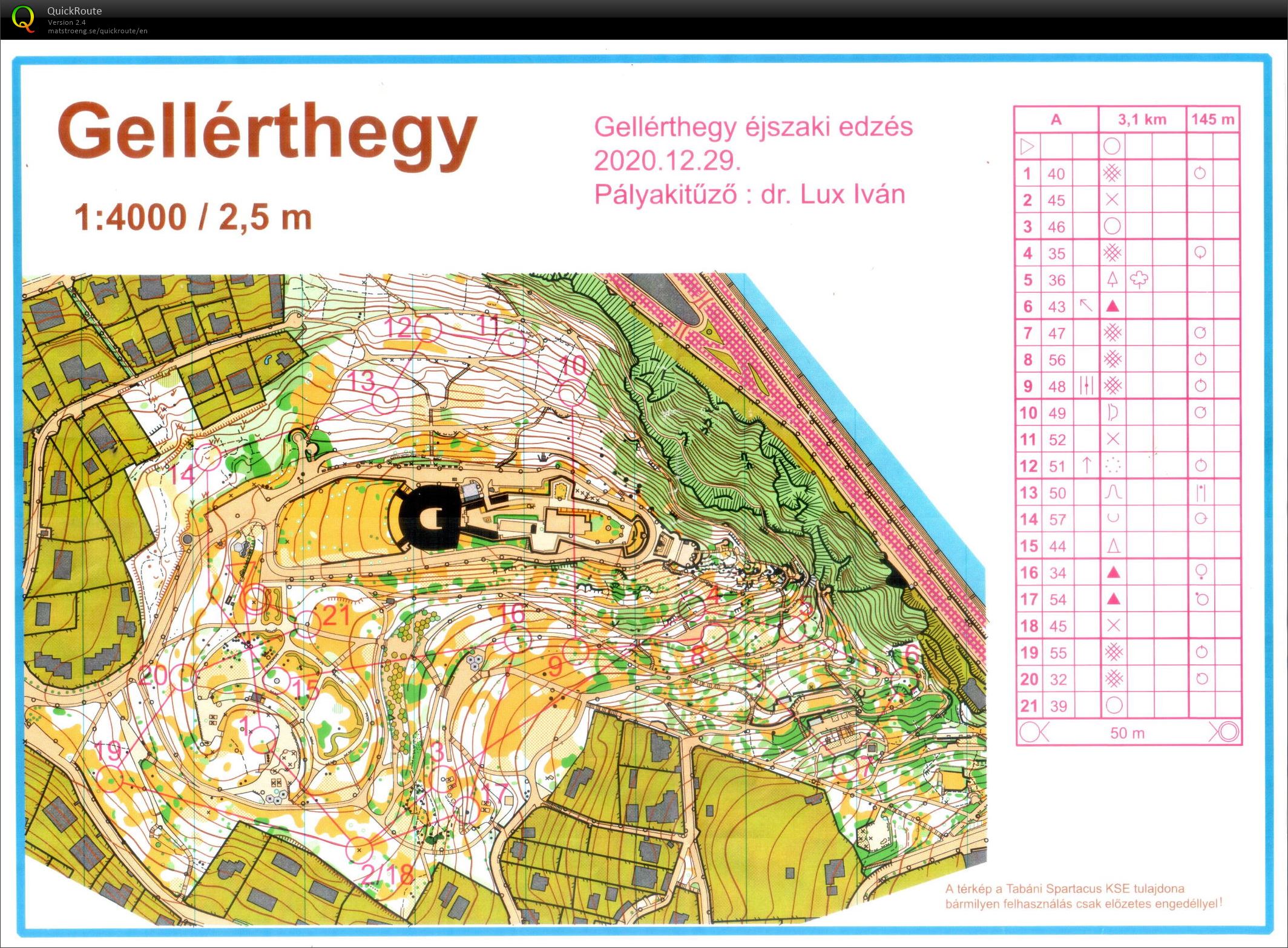 Gellérthegyi éjszakai (29/12/2020)
