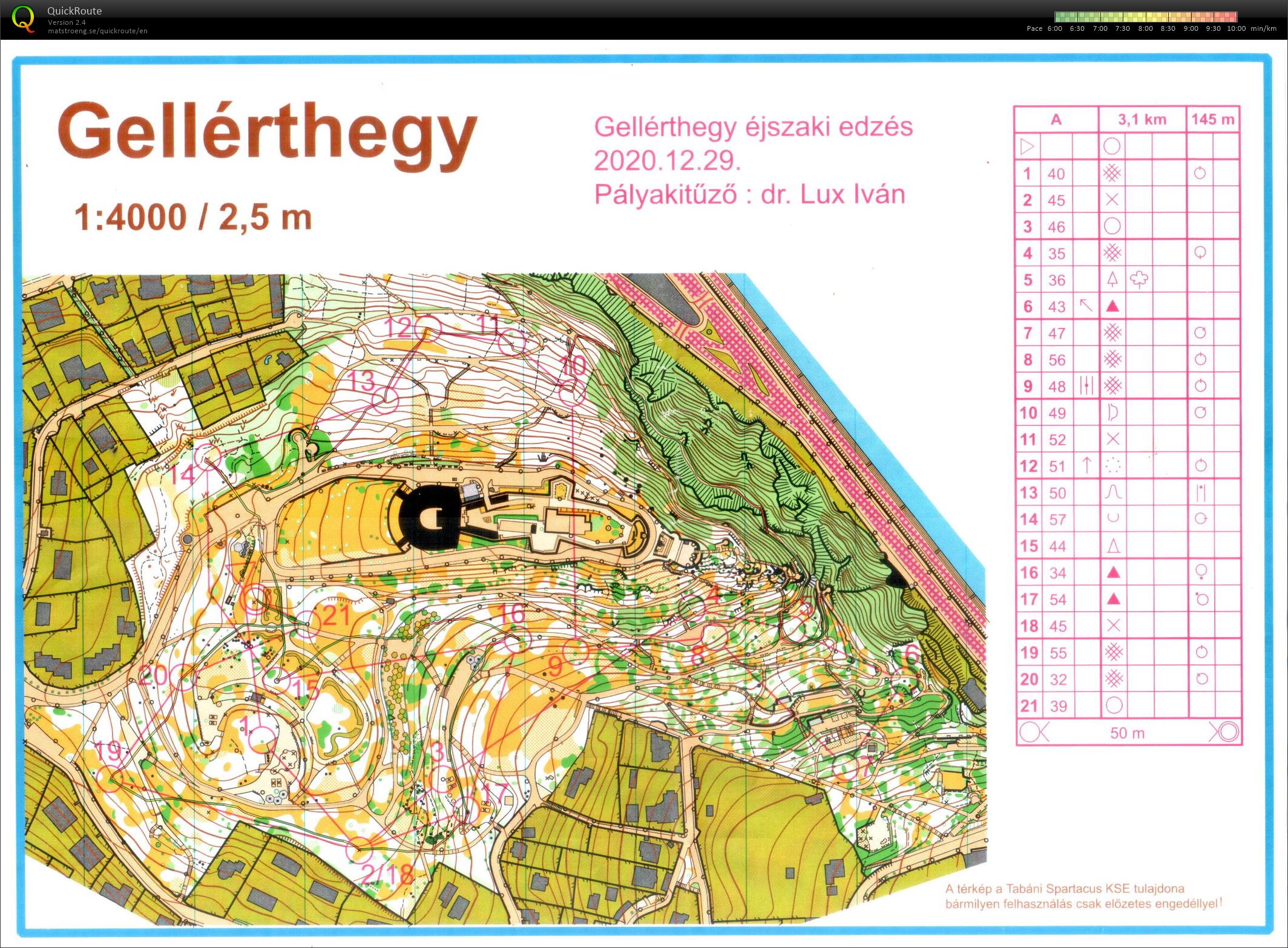 Gellérthegyi éjszakai (29/12/2020)