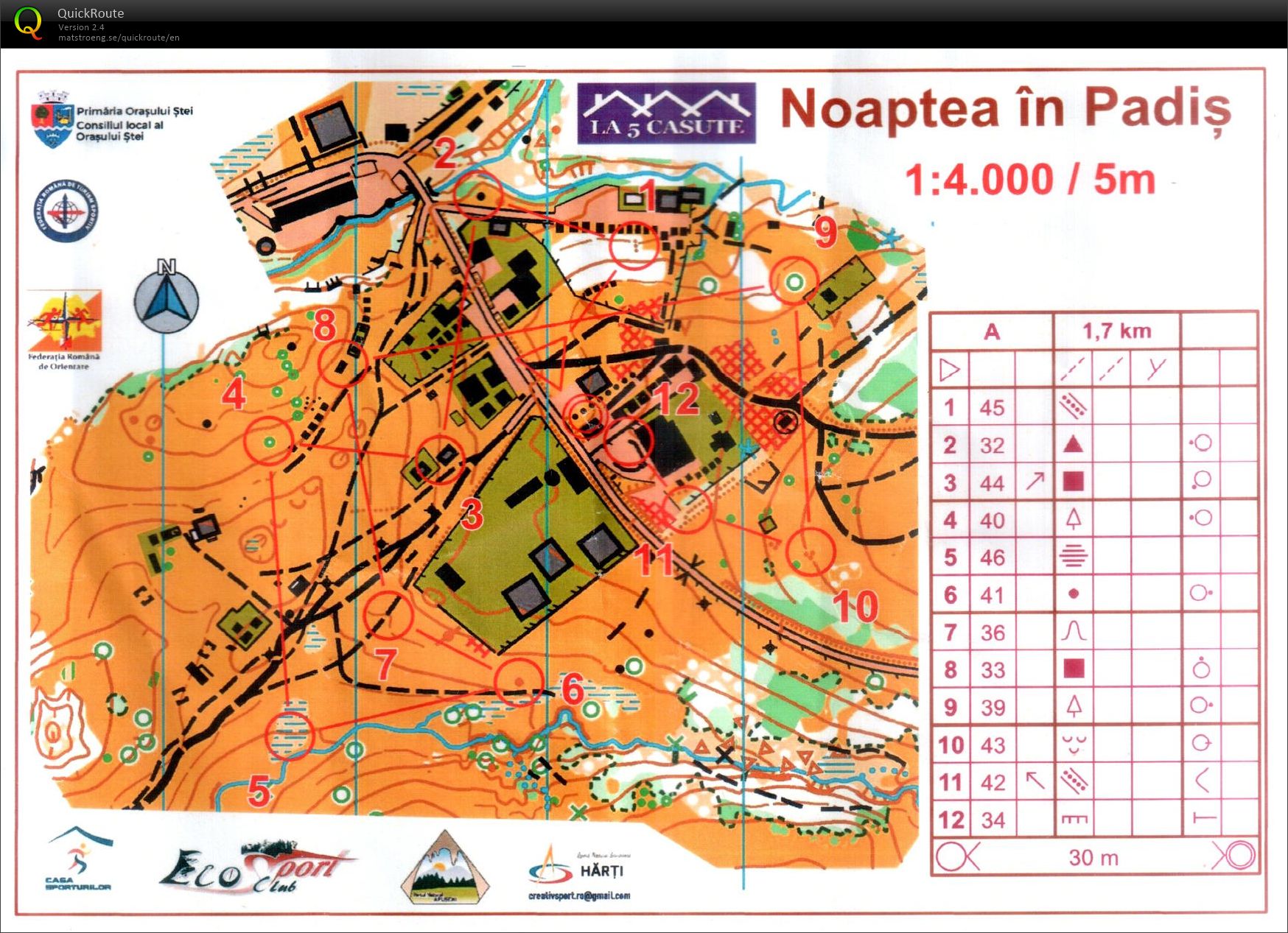 Apuseni Trophy - Night (04.07.2025)