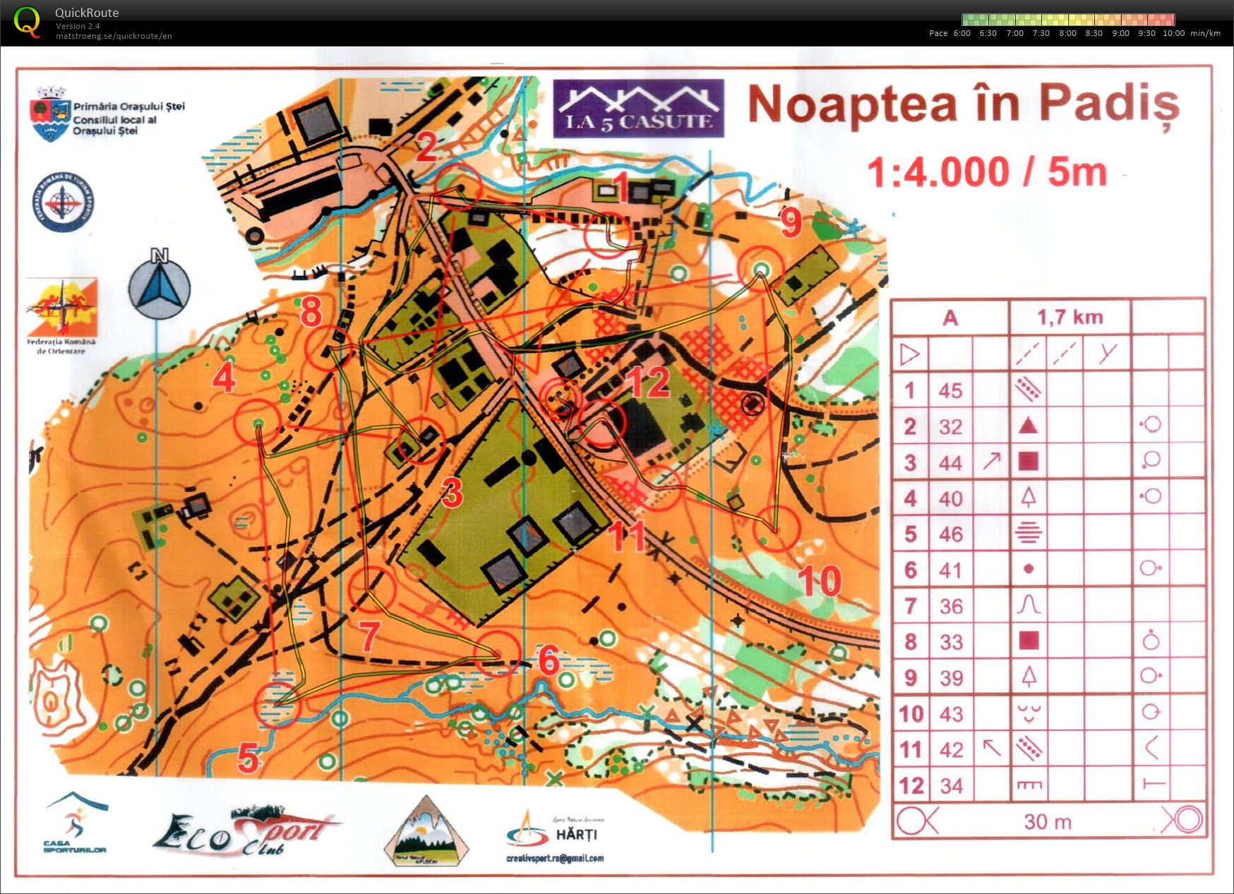 Apuseni Trophy - Night (04.07.2025)