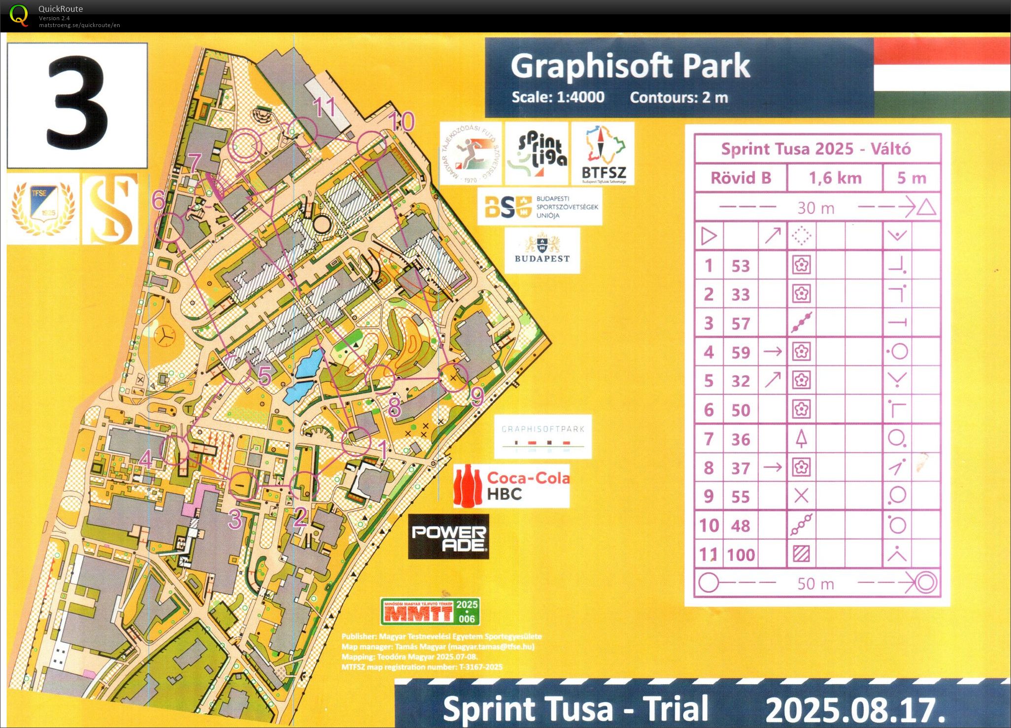 Budapest Sprint Váltó 3/4 (17/08/2025)