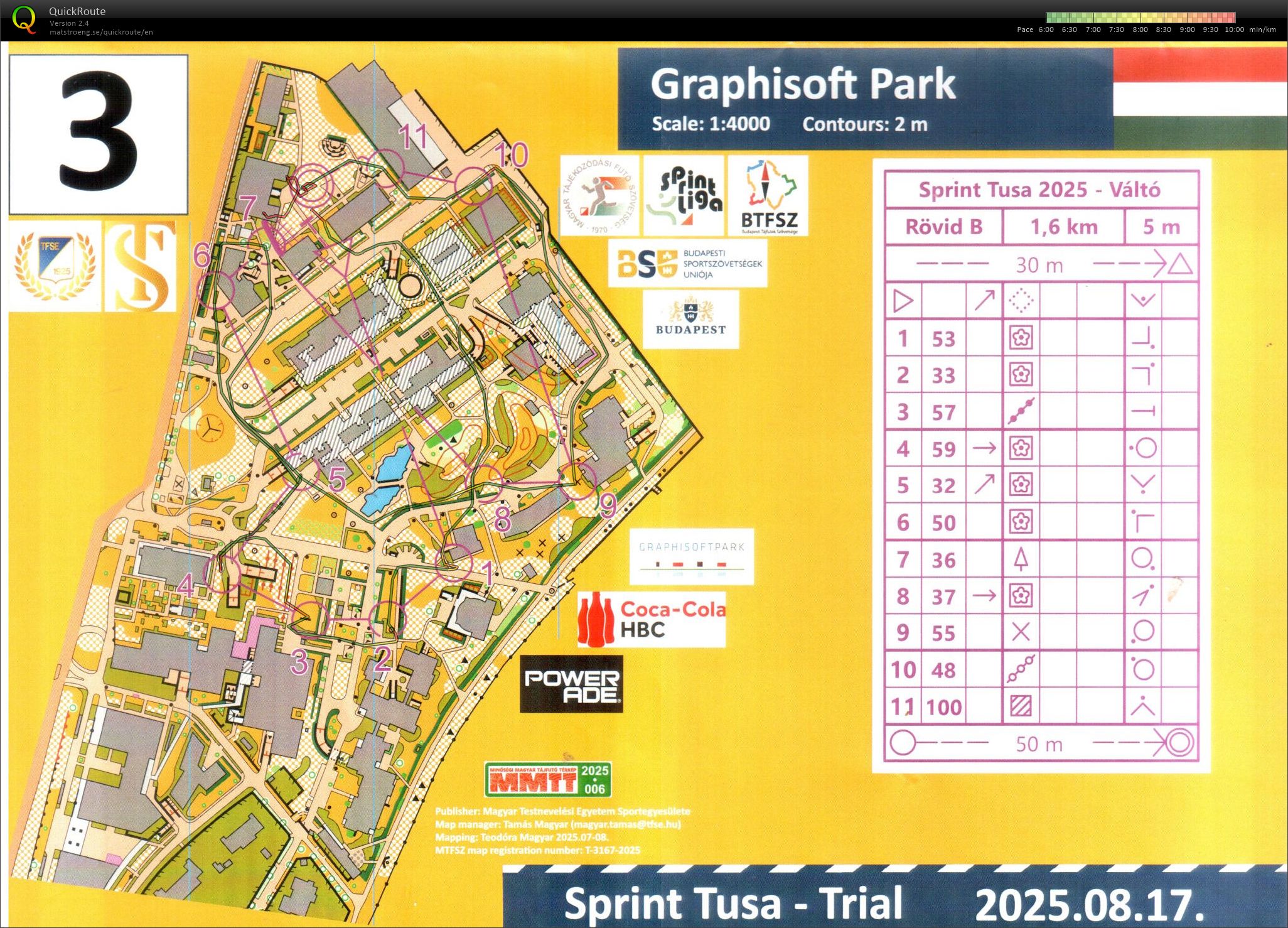 Budapest Sprint Váltó 3/4 (17/08/2025)