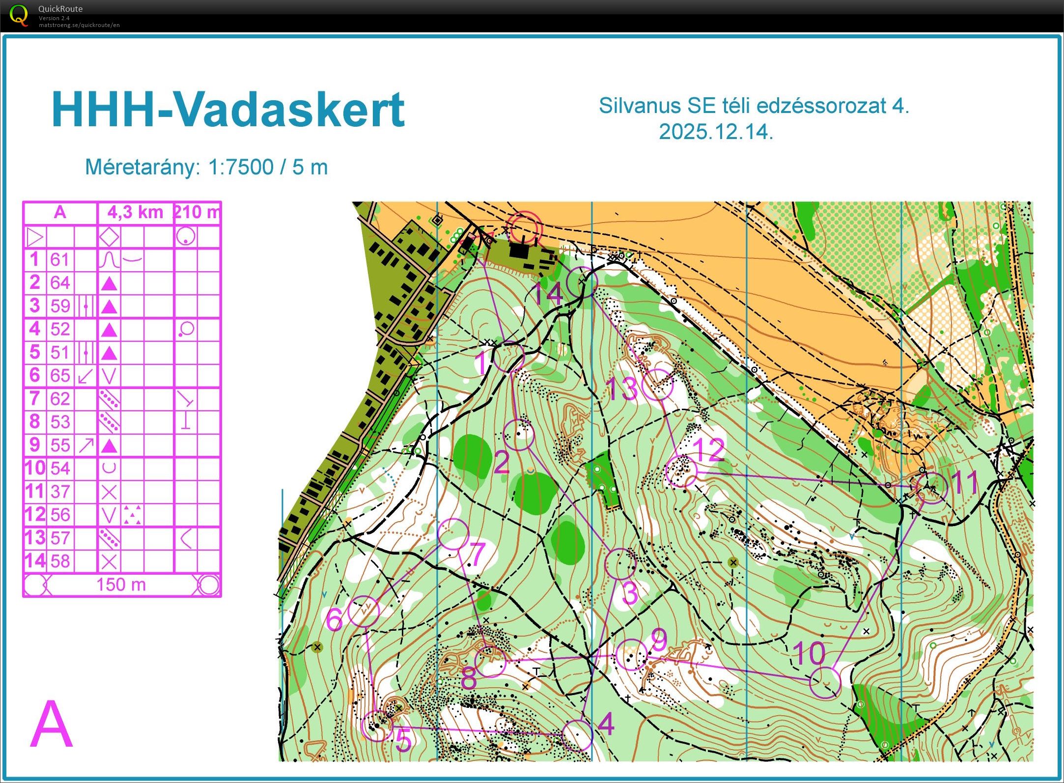 Silvanus téli edzés #4 (14/12/2025)