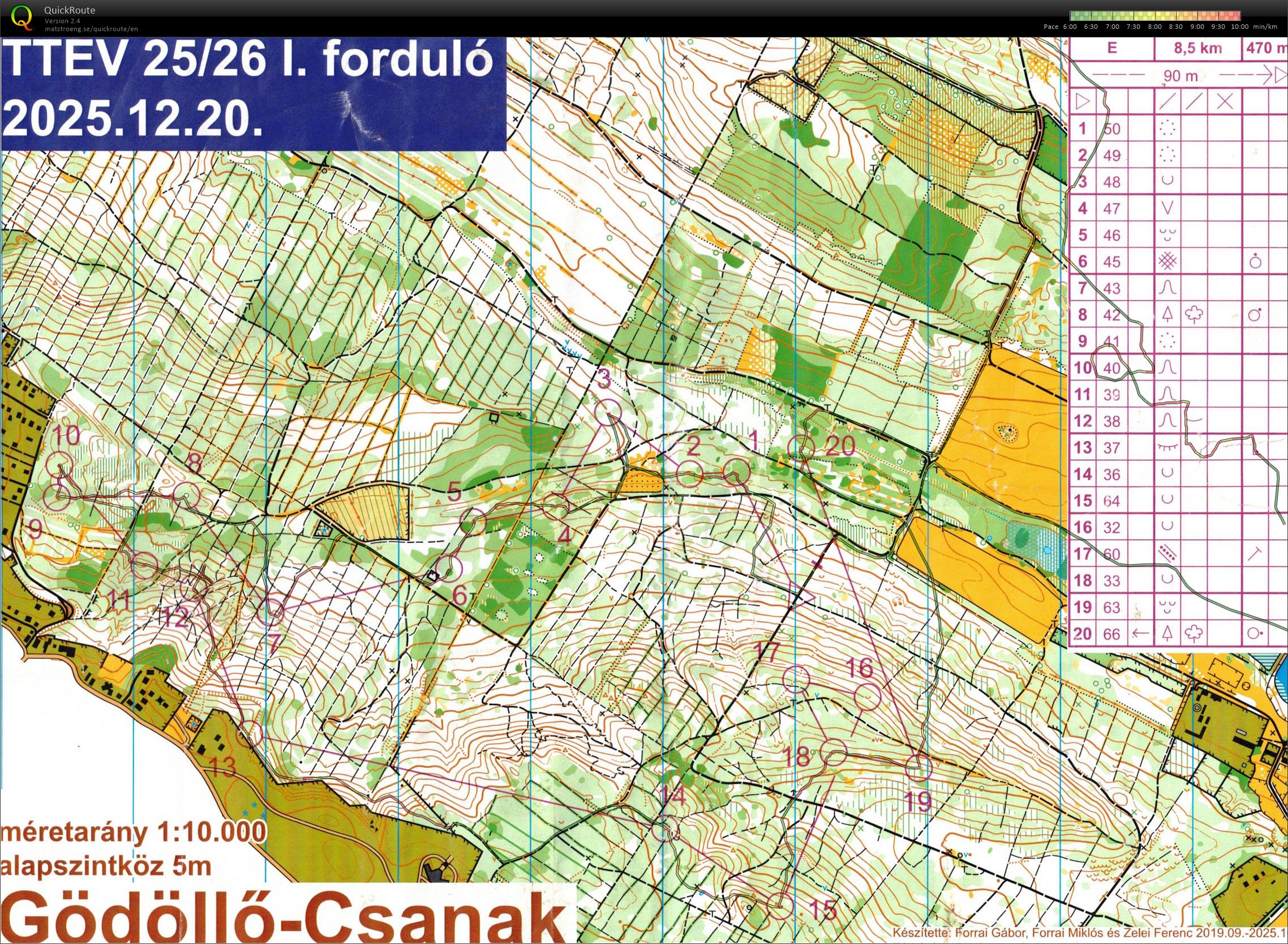 TTEV1 - Babatpuszta (part 1) (20/12/2025)