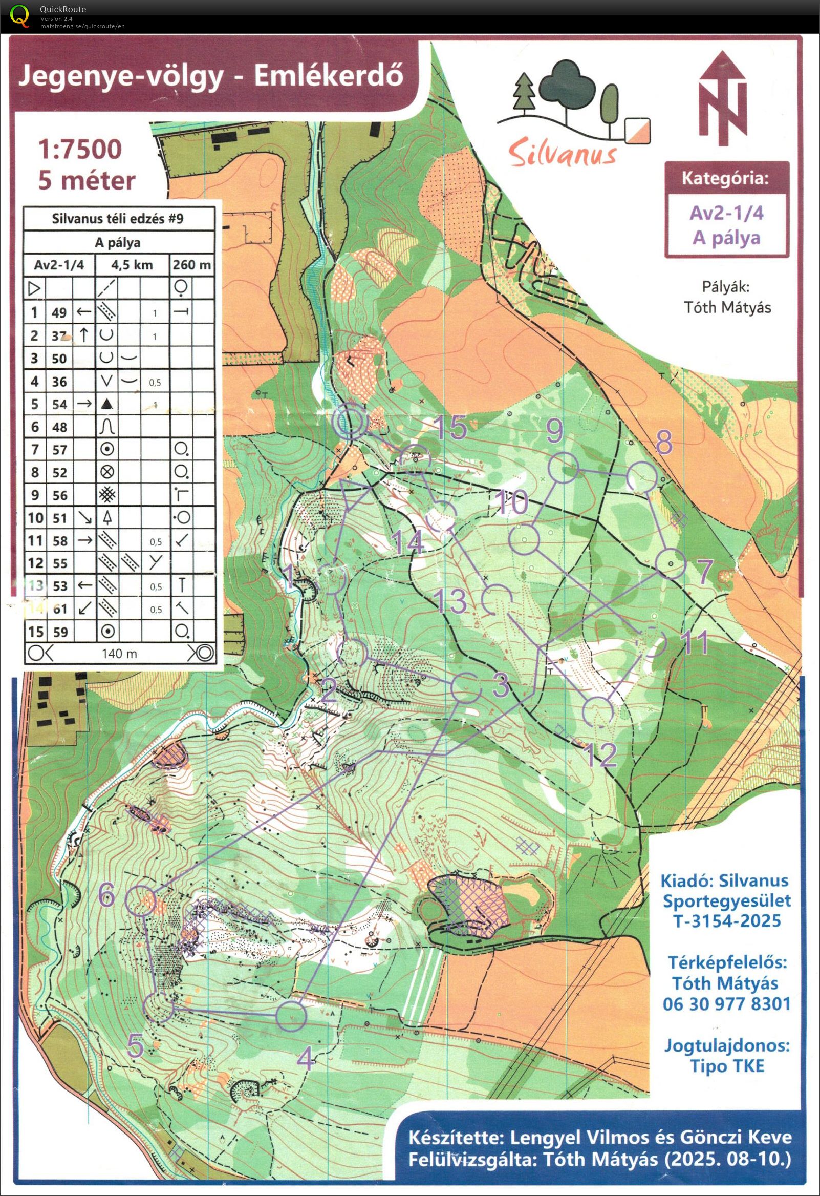 Silvanus téli edzés #9 (07/02/2026)