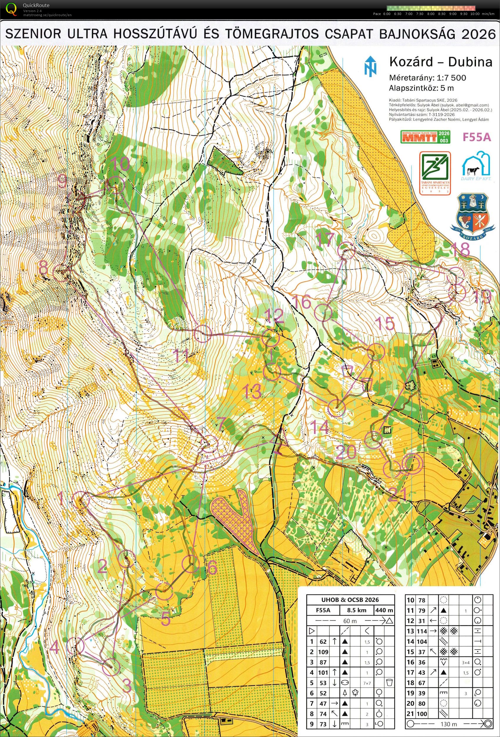 Ultra Hossútávú OB (21/03/2026)