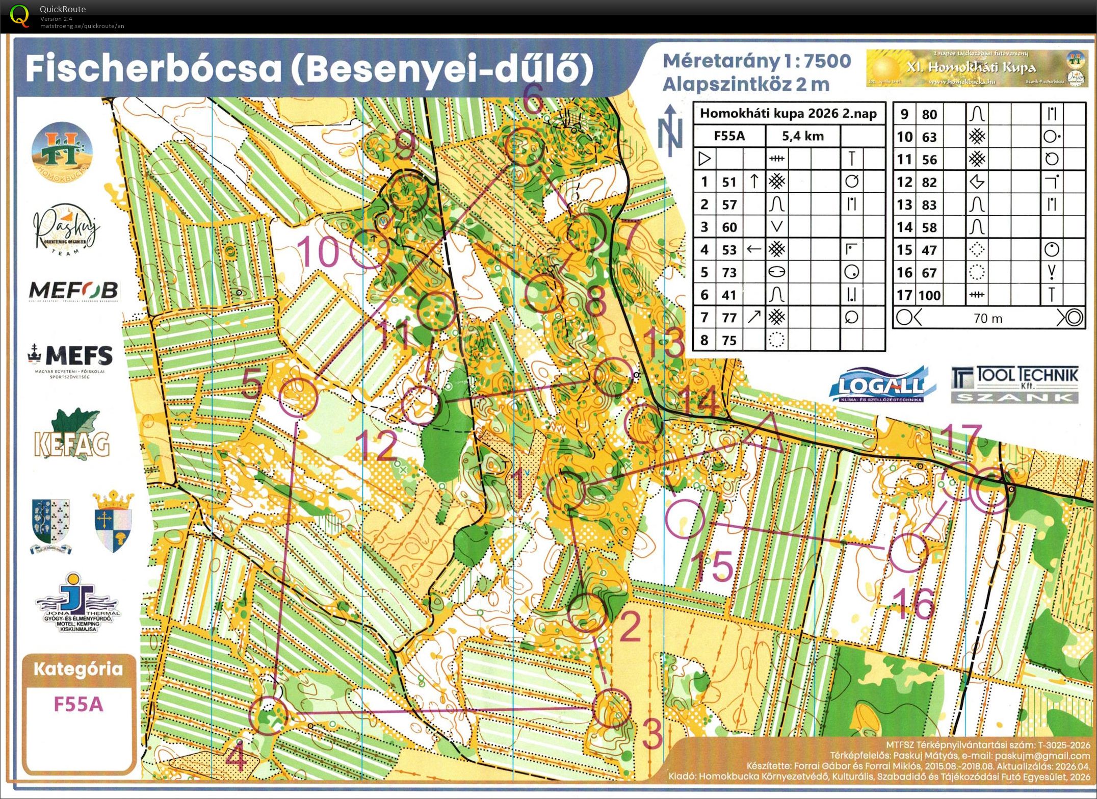 Homokháti kupa 2 (19/04/2026)