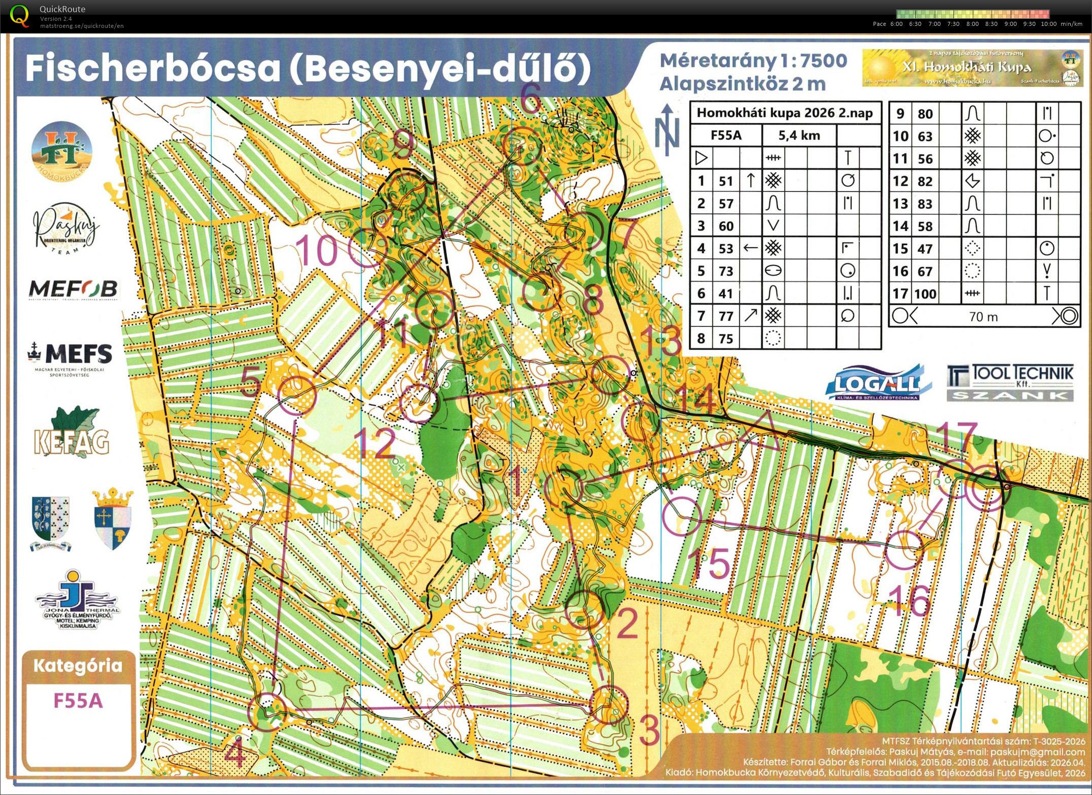 Homokháti kupa 2 (19/04/2026)