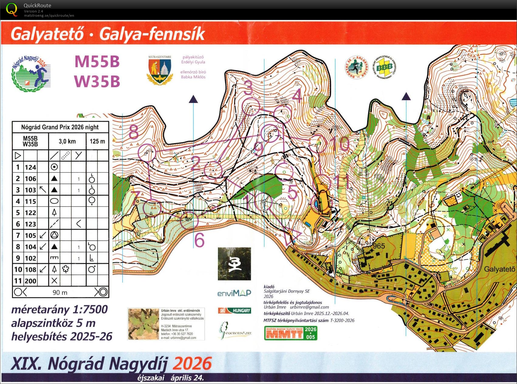 Nógrád Nagydíj - éjszakai (24/04/2026)