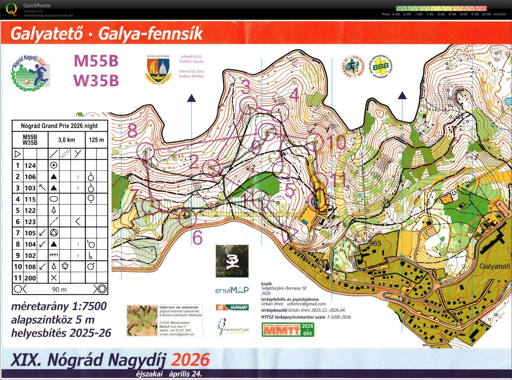Nógrád Nagydíj - éjszakai (24/04/2026)
