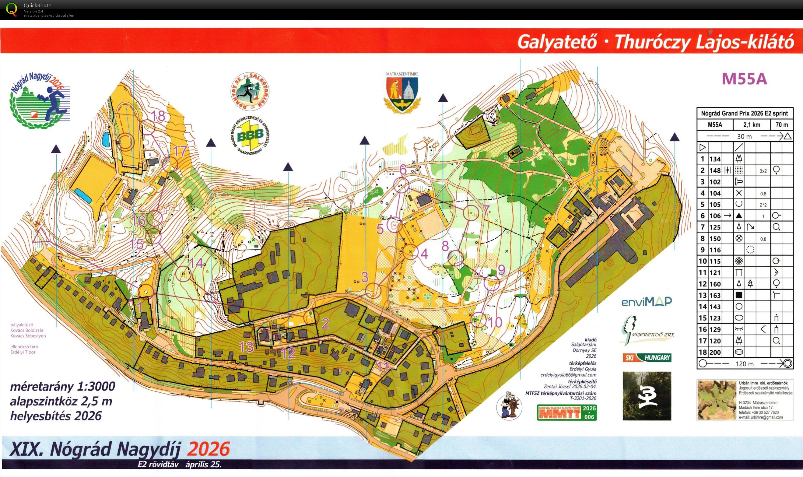 Nógrád Nagydíj - sprint (25/04/2026)
