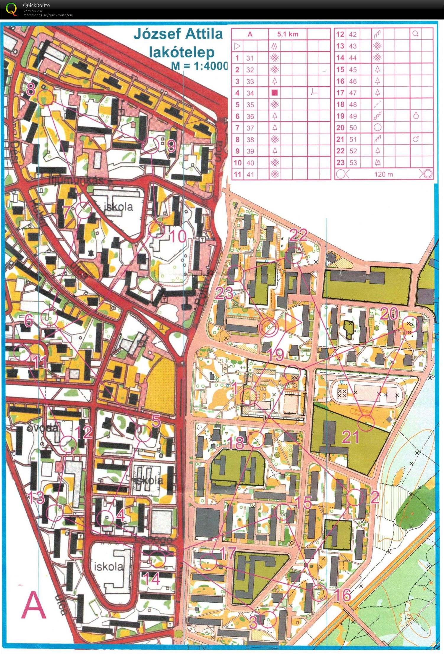 Budapest Kupa 11. (29/04/2026)