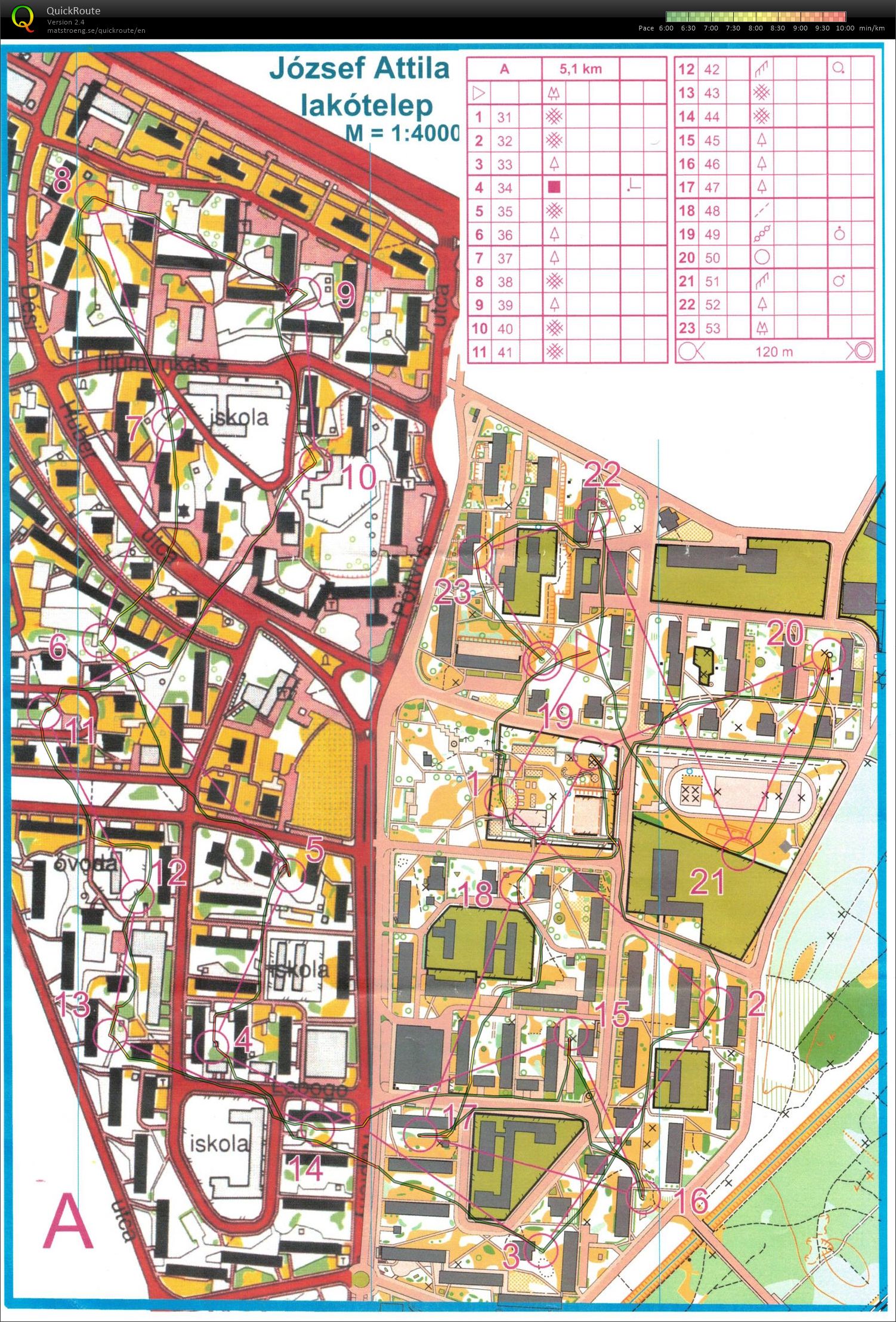 Budapest Kupa 11. (29/04/2026)