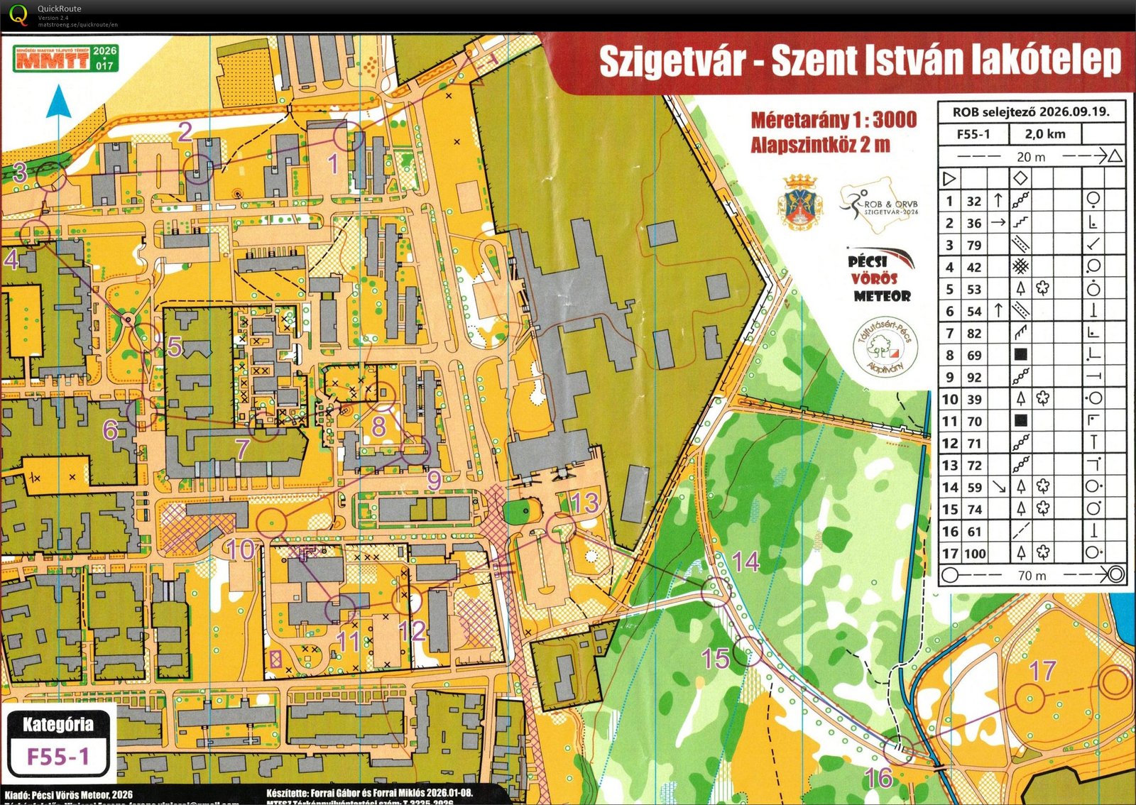 Rövidtávú OB - Selejtező (19/09/2026)