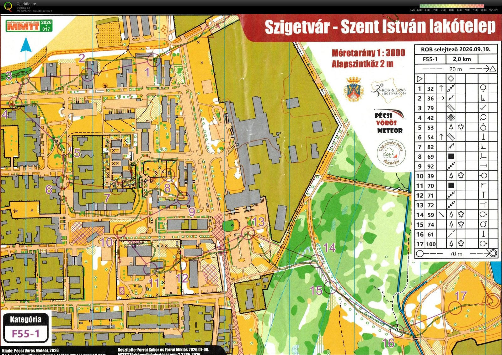 Rövidtávú OB - Selejtező (19/09/2026)