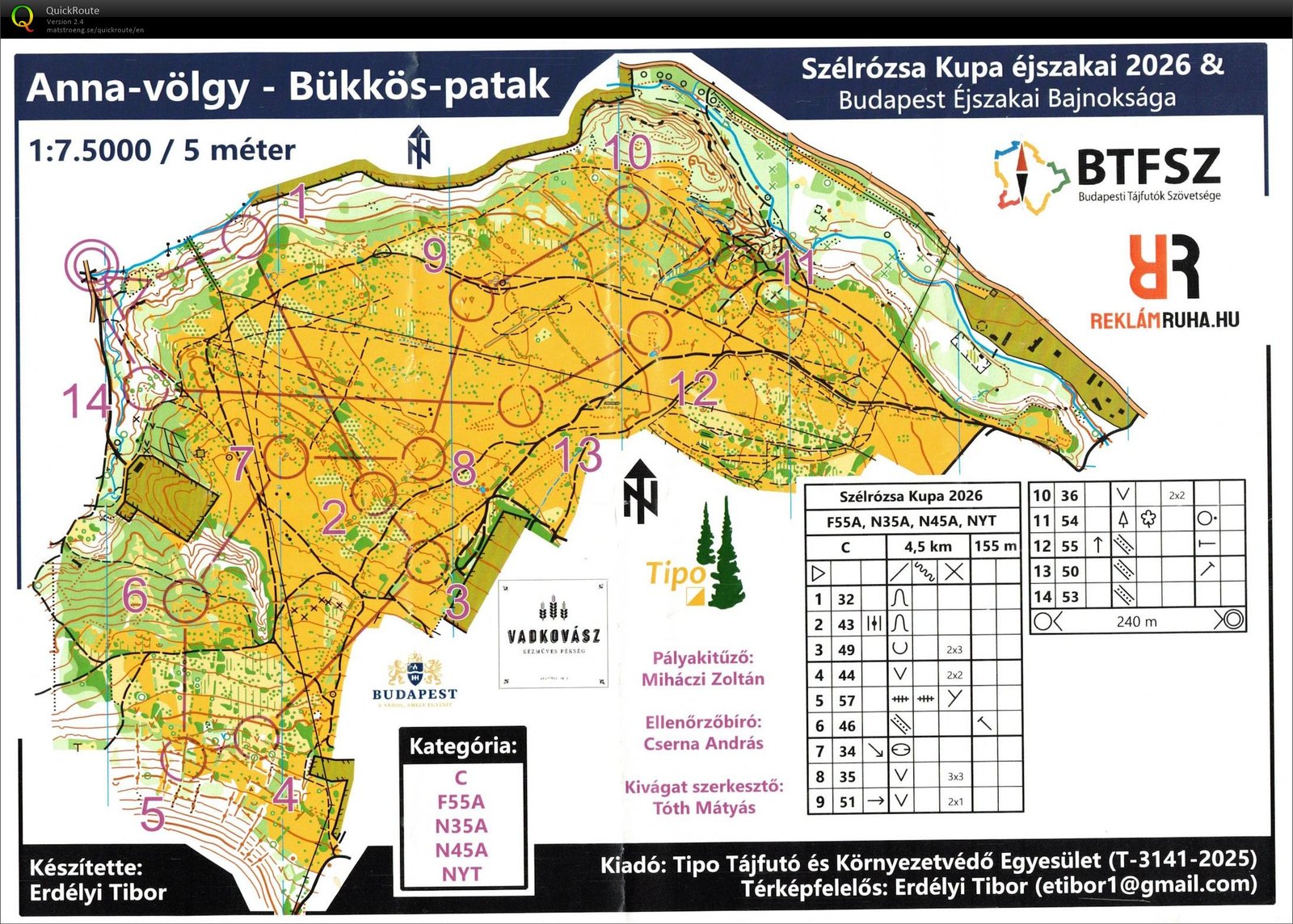 Szélrózsa kupa (éjszakai) (22/10/2026)
