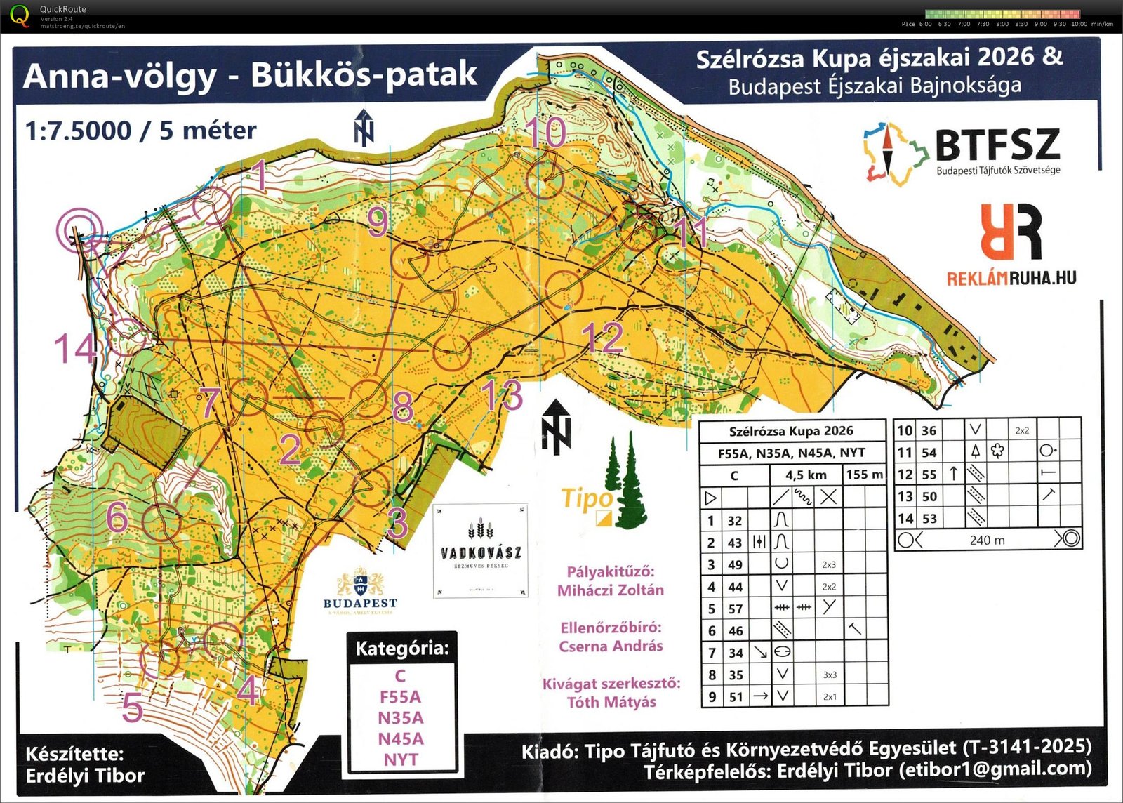 Szélrózsa kupa (éjszakai) (22/10/2026)