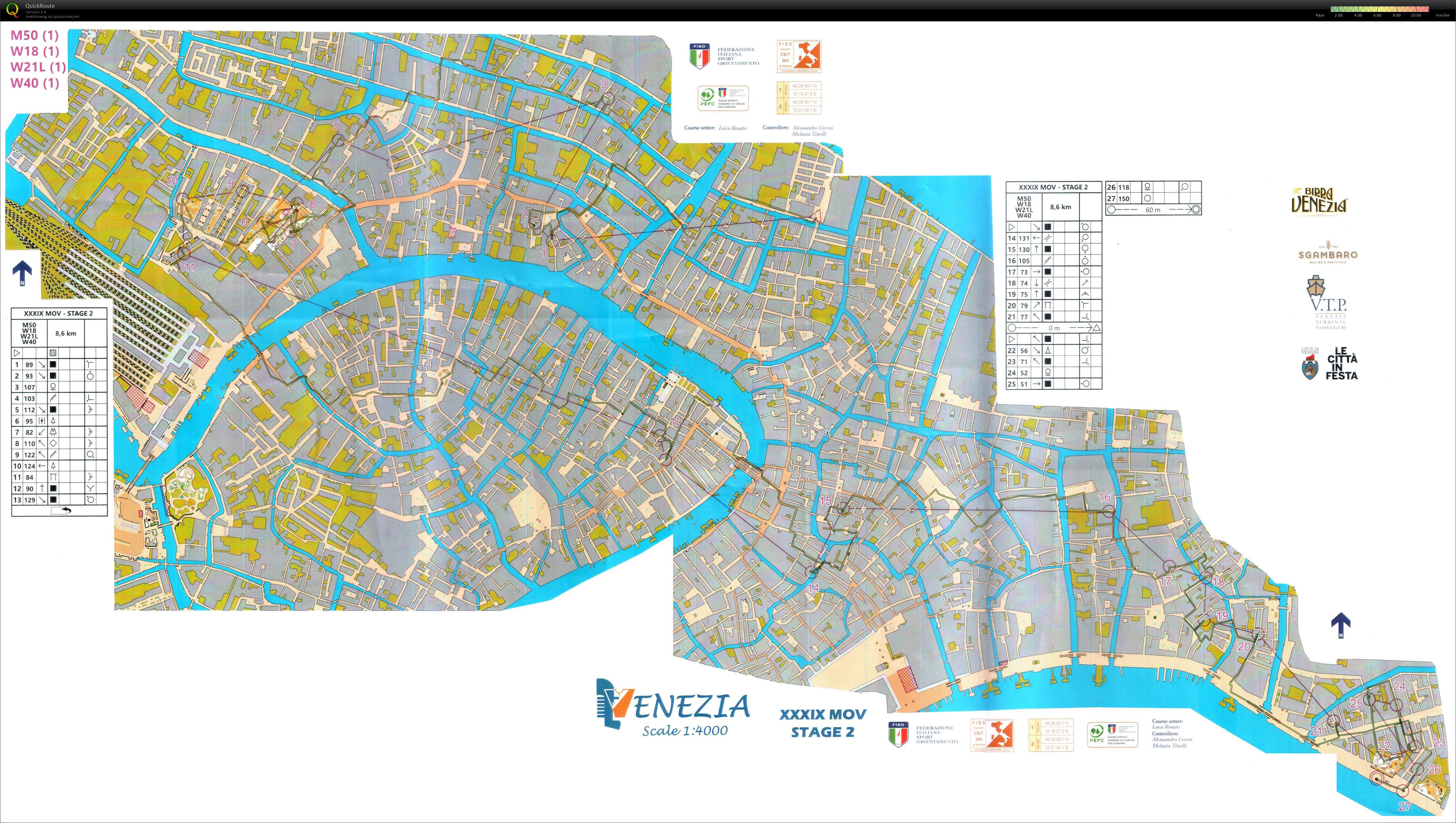 Venezia - Long (Stage 2) (10/11/2024)