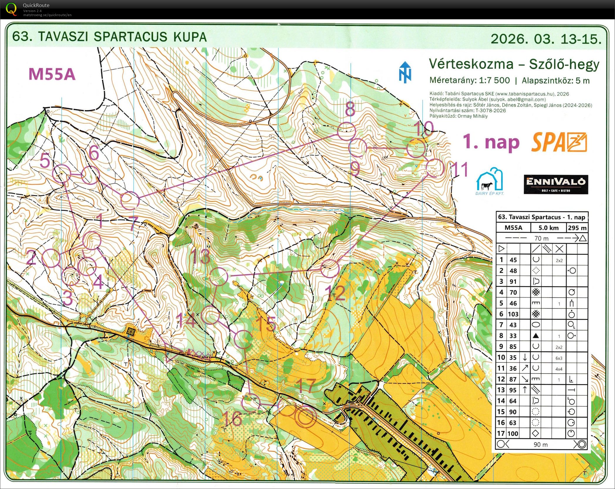 Spartacus Kupa #1 (14/03/2026)