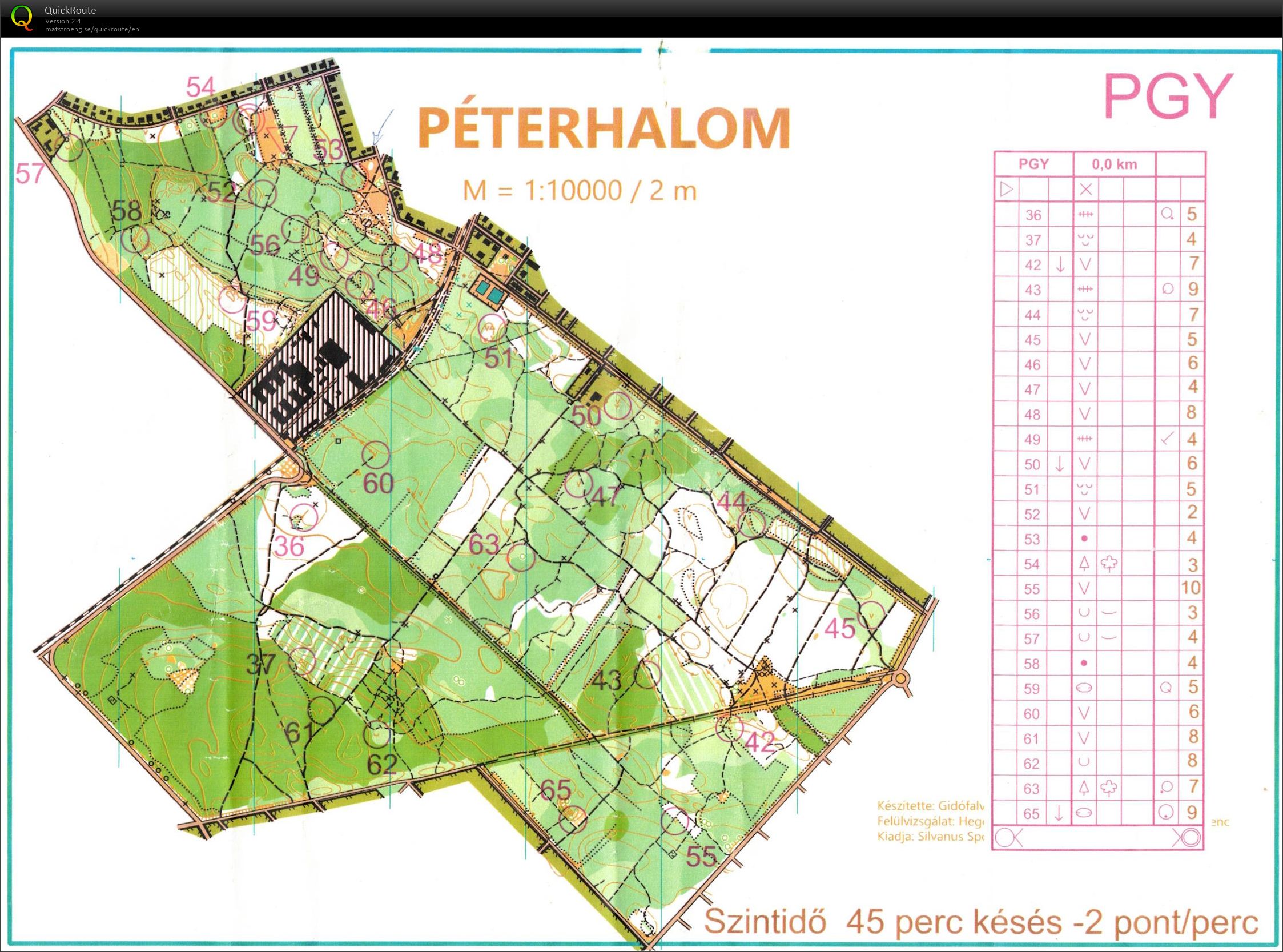 Húsvéti Pontbegyűjtő (06/04/2026)