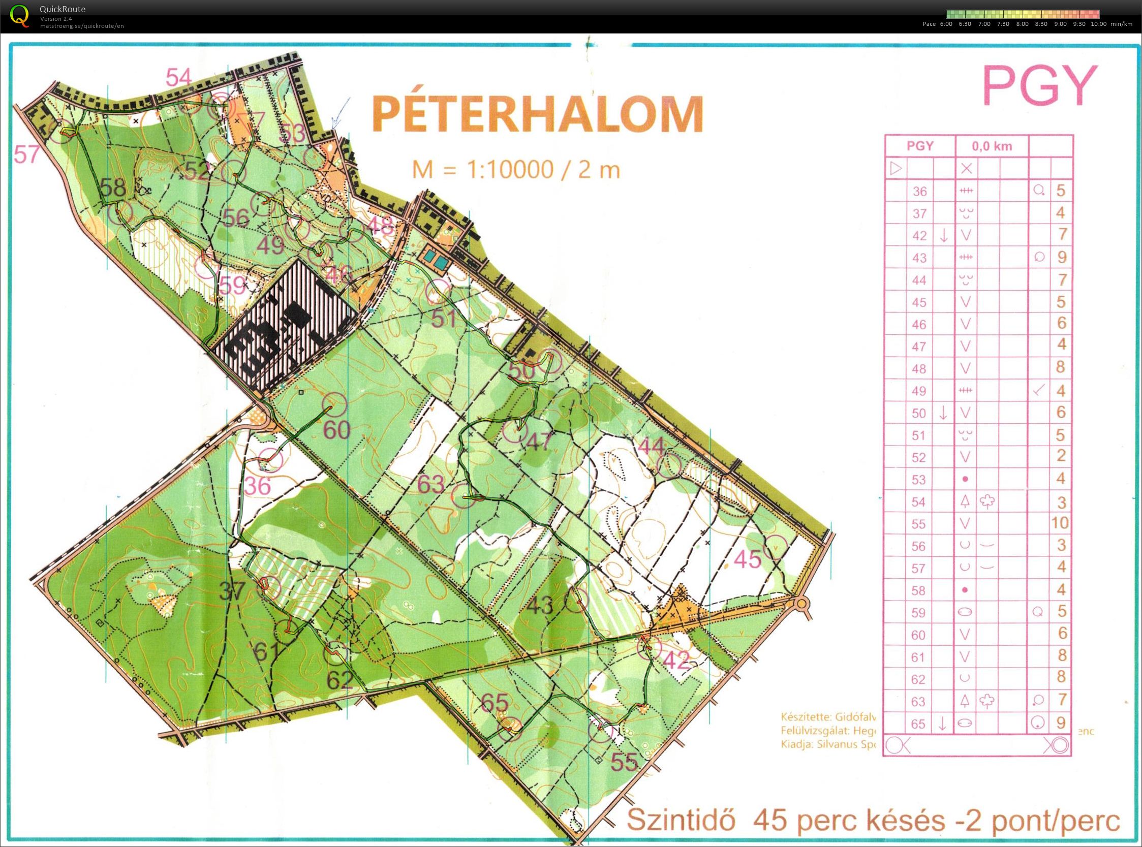 Húsvéti Pontbegyűjtő (06/04/2026)